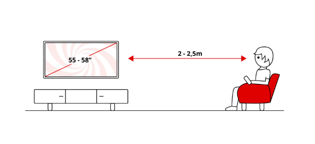 Televisor 55¨TCL 55P655