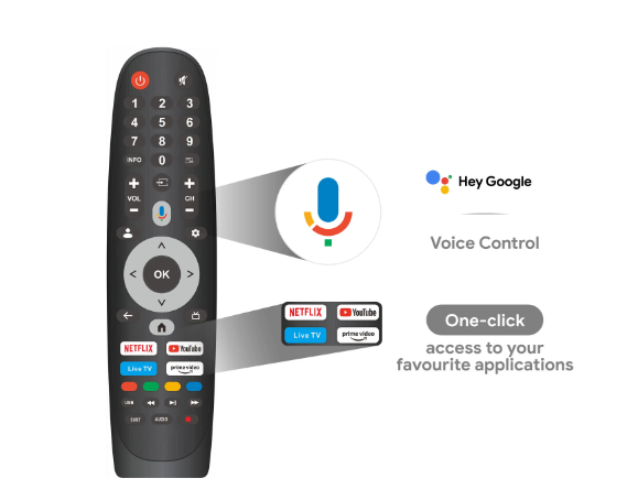 TV QLED 55¨SMART TECH 55QG06K2 