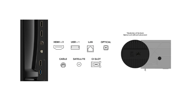 TV TCL LED 55" - 55P69K