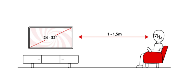 TV LG 32¨ 32LQ63006LA