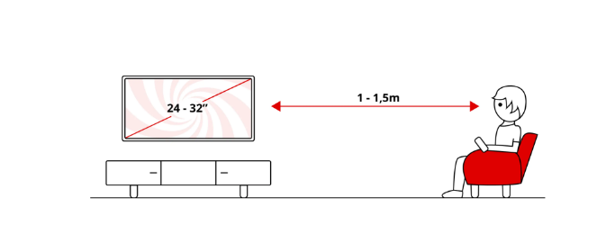 TV 32¨LG 32LQ630B6LA