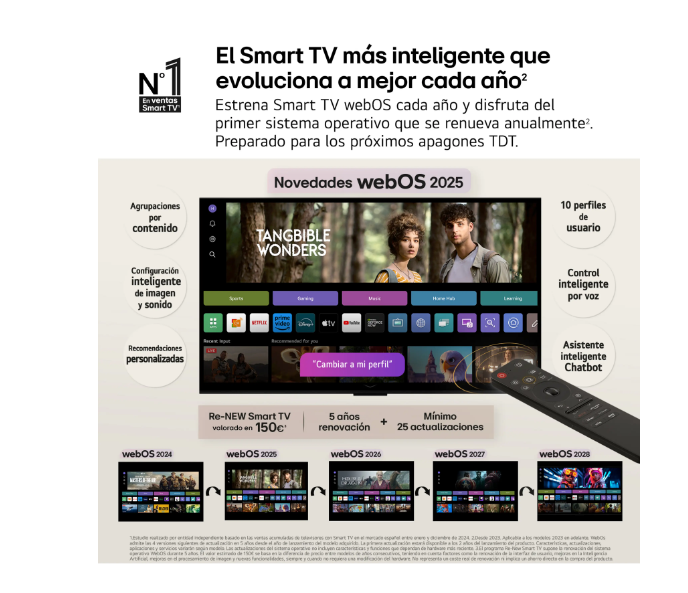TV 32¨ LG 32LR60006LA