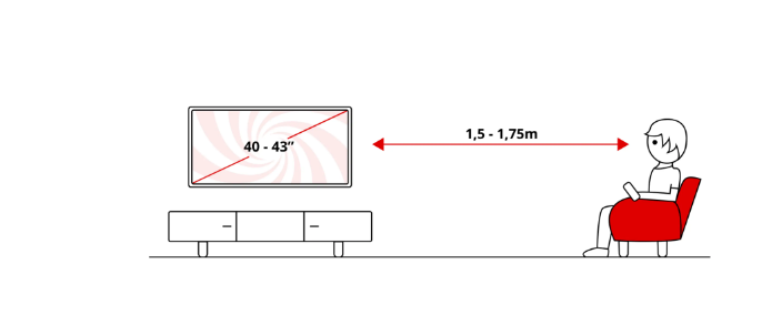 TV 43¨ Xiaomi 4K