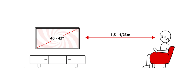 TV QLED 40" PEAQ PTV 40GQF-5026T