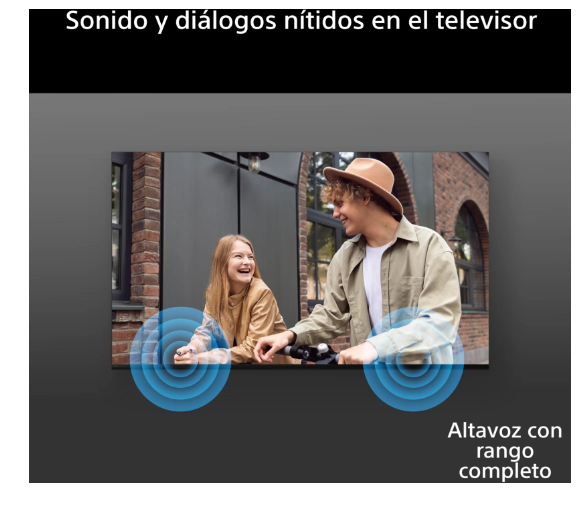 TV LED 43" - Sony BRAVIA 2 II