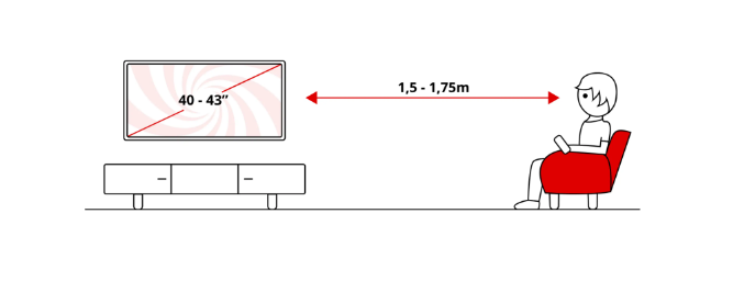 TV 40" PEAQ