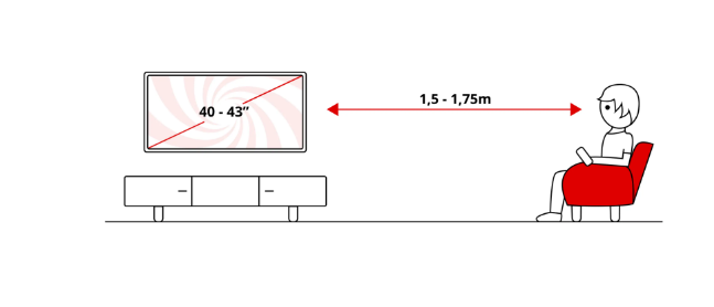 TV LED 43" Samsung TU43U8075HU