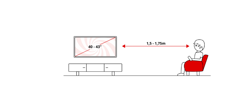Televisor LG 43¨