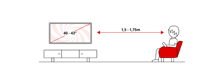 TV LED 43" PEAQ PTV 43GU-5026C