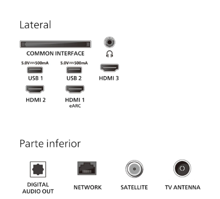 TV QLED 43" Philips Ambilight 43PUS8510/12