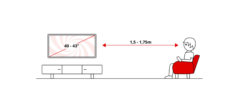 TV QLED 43" - PEAQ PTV 43GQU-5026T