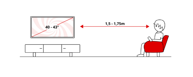 TV DLED 40" - PEAQ PTV 40AF‑5025C HM