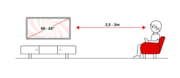 TV Mini LED 65" - Samsung TU65M73HAUXXC