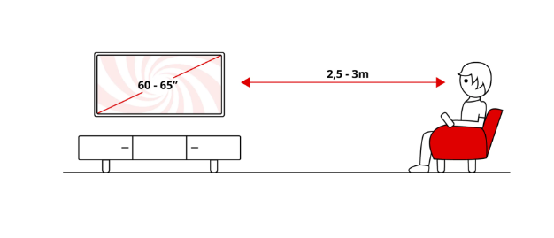 TV Neo QLED 65" - Samsung TQ65QN70HAUXXC