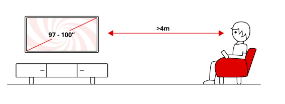 TV LED 98" - Samsung TU98DU9005KXXC