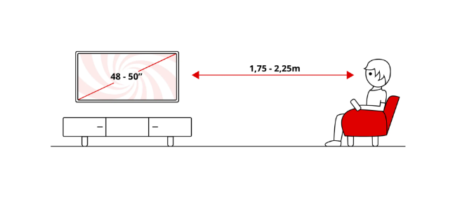 TV LED 50" - LG 50NU850B6LA