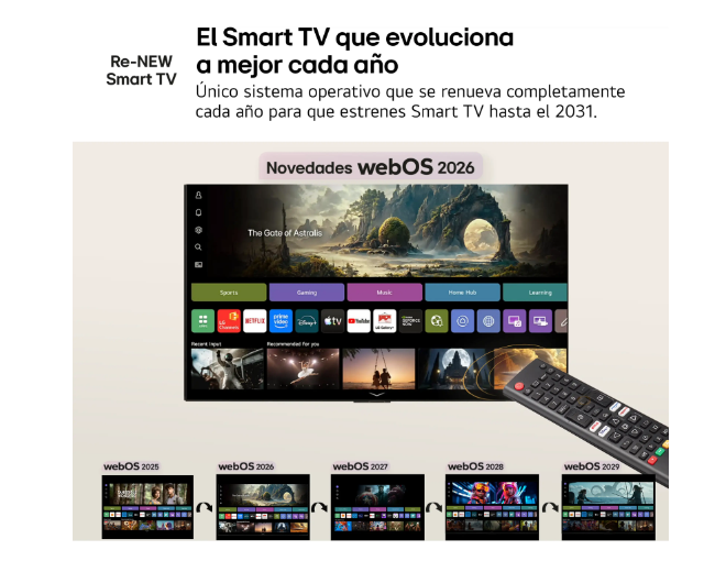 TV LED 50" - LG 50NU850B6LA