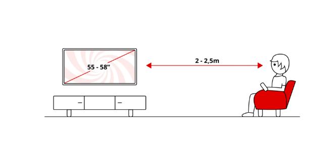 TV LED 55" - LG 55NU850B6LA