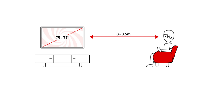 TV QNED Mini LED 75" - LG 75QNED72B6A