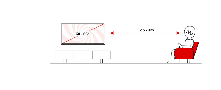 TV LED 65" - LG 65NU850B6LA