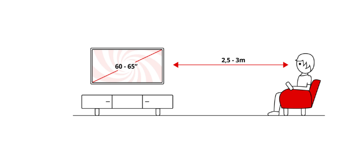 TV QNED 65" - LG 65QNED72B6B