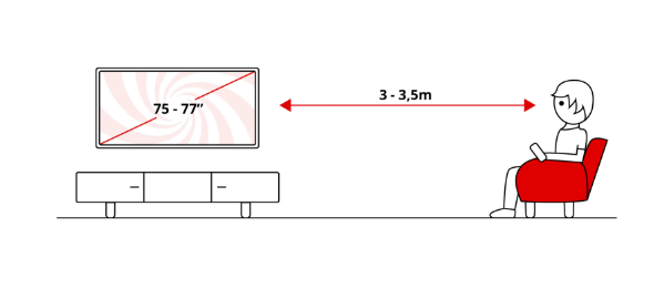 TV LED 75" - LG 75NU850B6LA