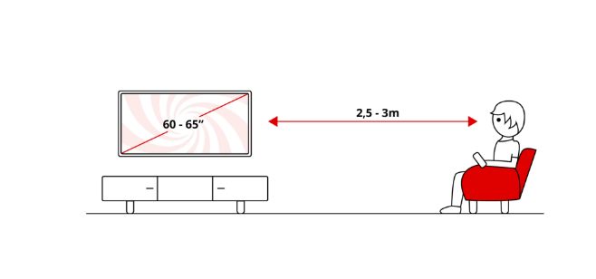 TV OLED 65" - LG OLED65B6ELC