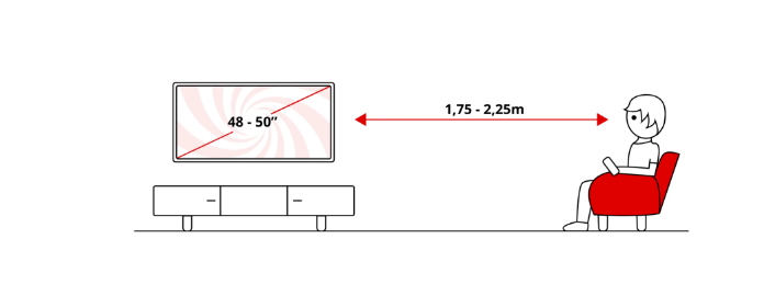 TV QD-Mini LED 50" - TCL 50C6KS