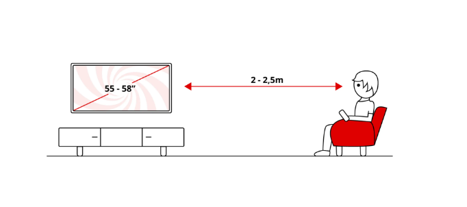 TV QD-Mini LED 55" - TCL 55C6K PRO
