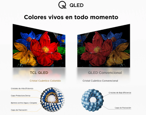 TV QLED 32" - TCL 32S5K