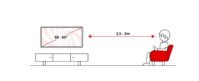 TV QD-Mini LED 65" - TCL 65C6K PRO