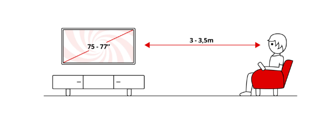 TV QLED 75" - TCL 75P7K