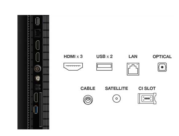 TV QLED 75" - TCL 75P7K