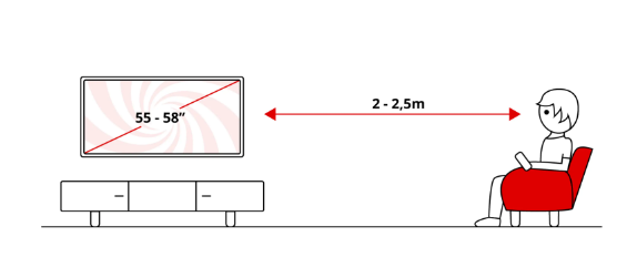 TV Mini LED 55" - Philips 55MLED820/12