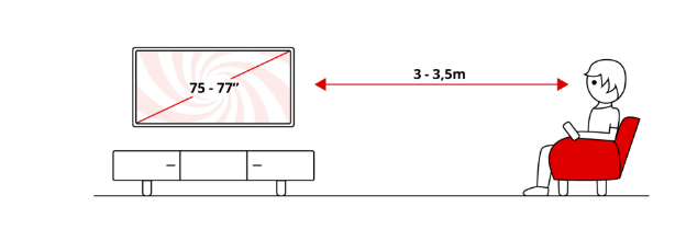 TV QD-Mini LED 75" - Philips 75MLED820/12