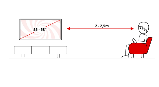TV OLED 55" - Philips 55OLED761/12