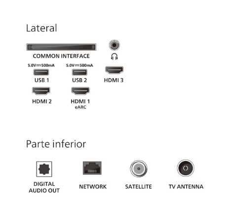 TV QLED 55" - Philips Ambilight 55PUS8510/12