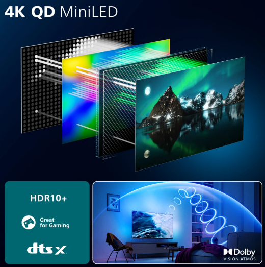 TV Mini LED 75" - Philips Ambilight 75MLED920