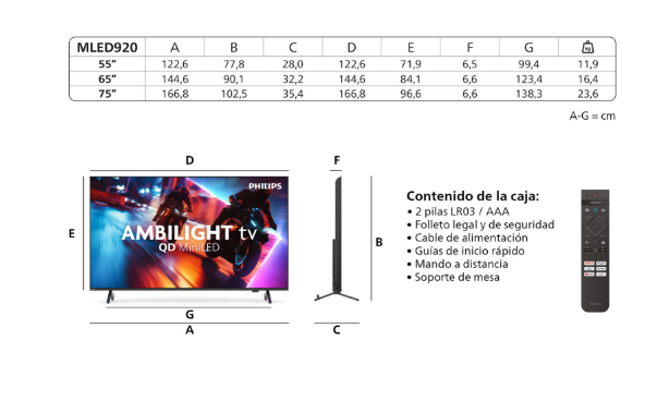 TV Mini LED 75" - Philips Ambilight 75MLED920