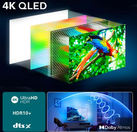 TV QLED 65" - Philips Ambilight 65PUS8510/12