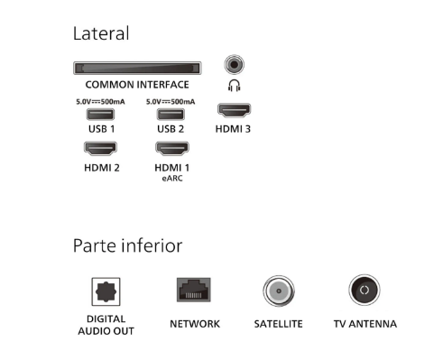 TV QLED 65" - Philips Ambilight 65PUS8510/12
