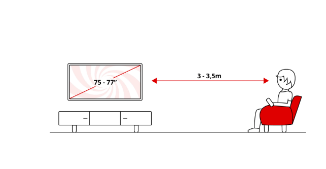 Televisor Hisense 75E7S QLED 75" 4K