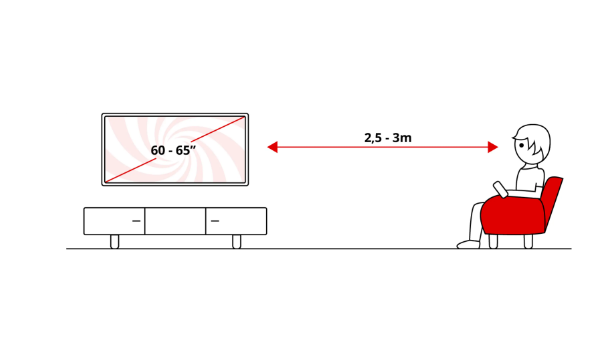TV Hisense 65E8S Mini LED 65" 4K