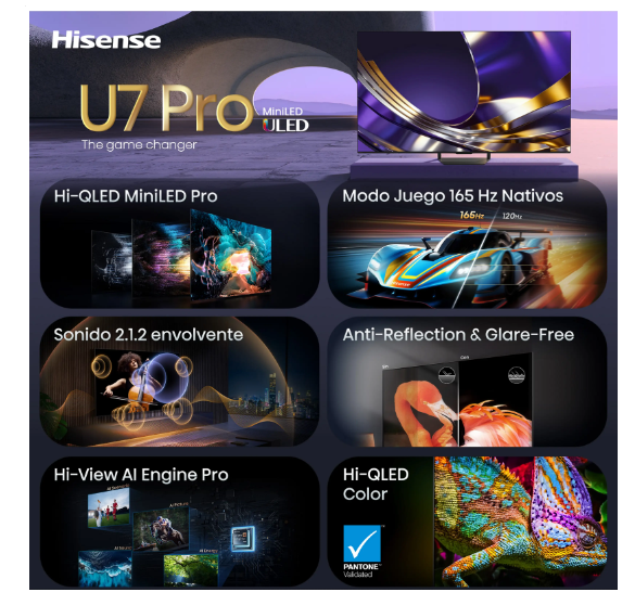 TV Hisense 55U7S PRO Mini LED 55" 4K
