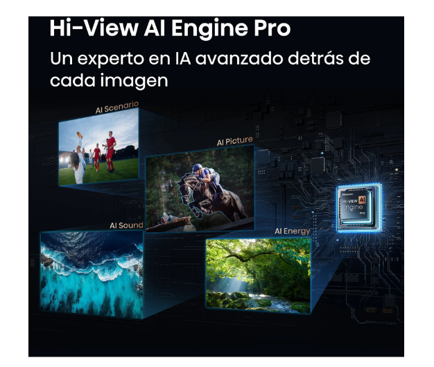 TV Hisense 55U7S PRO Mini LED 55" 4K