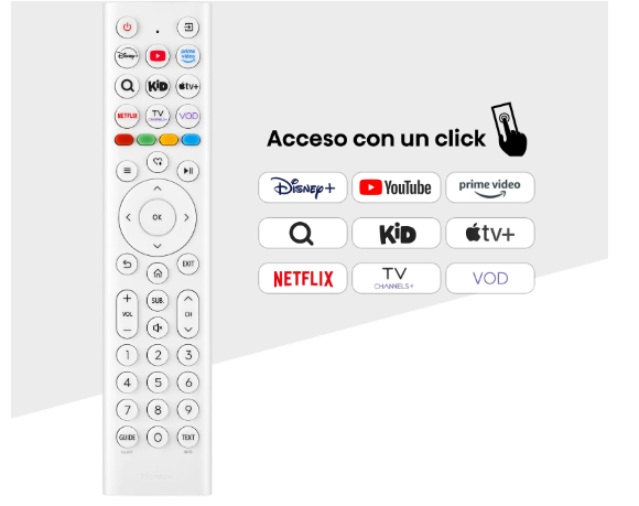 Televisor  Hisense 32S5Q QLED 32" Modo Arte Blanco
