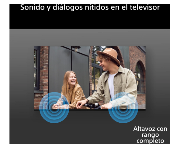 TV Sony BRAVIA 2 II LED 55" 4K