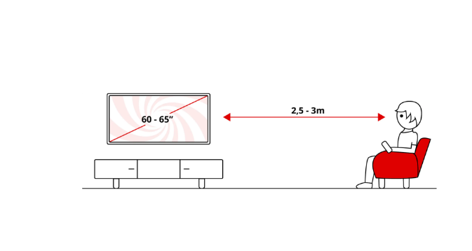 Xiaomi TV A Pro 65" QLED 4K