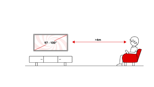 Xiaomi TV Max 100" QLED 4K 120Hz