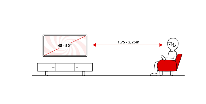 Haier S80G H50S80GUX QLED 50" 4K 120Hz